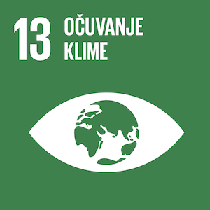 Ocuvanje klime